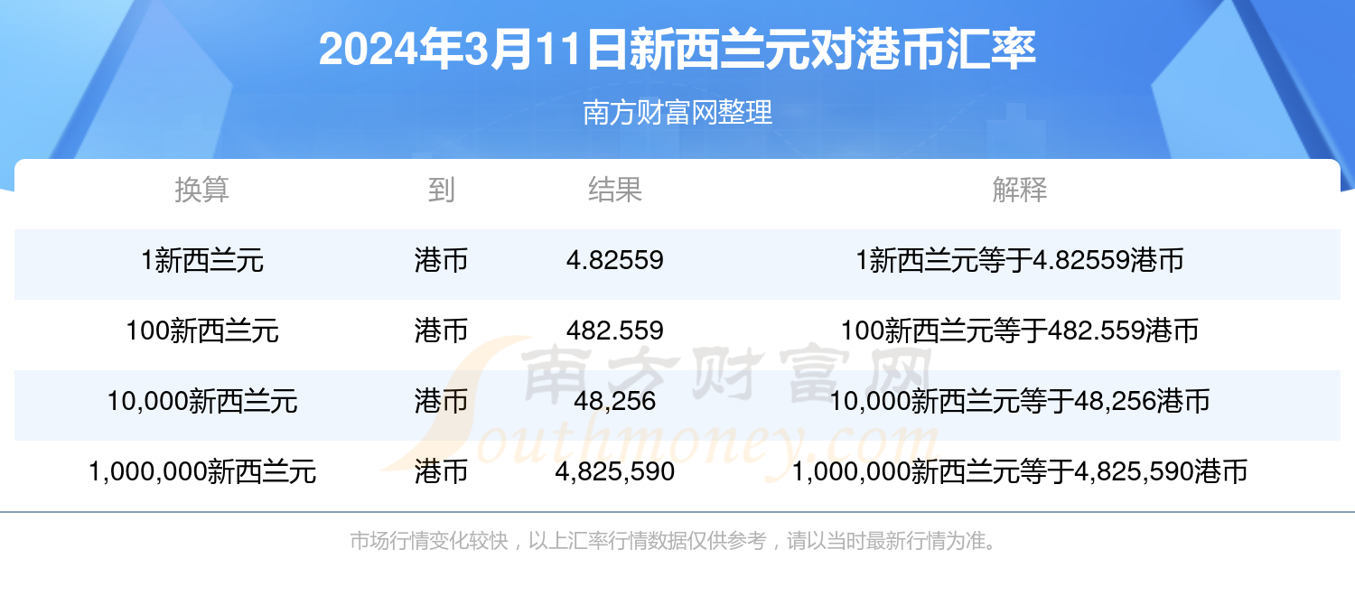 新澳开奖结果2025开奖记录查询最新,新澳开奖结果2025年开奖记录查询最新解析