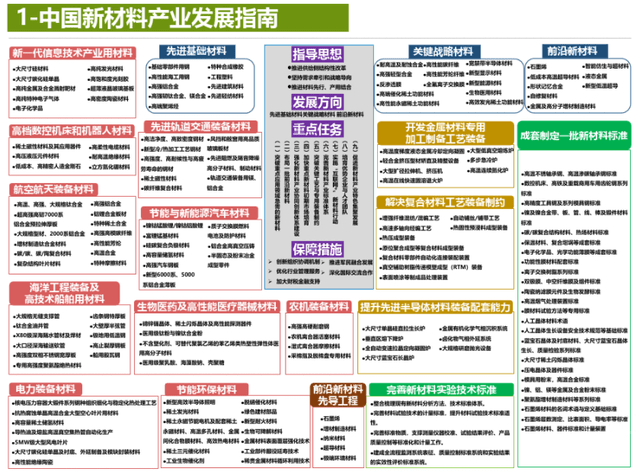 2025年正版资料免费大全亮点,探索未来知识宝库，2025正版资料免费大全的亮点