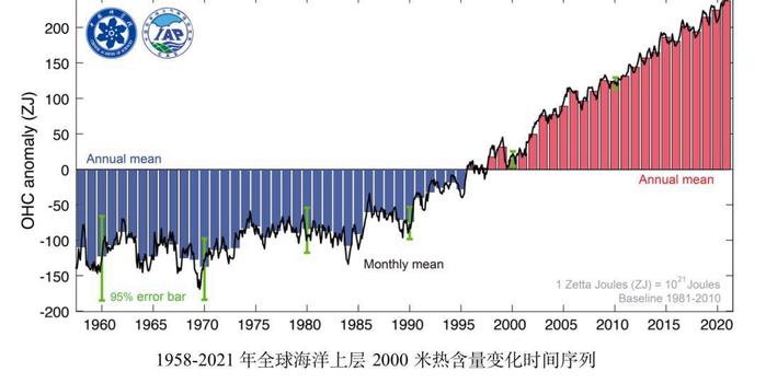 2025新奥历史开奖记录98期,探索新奥历史，2025年开奖记录中的第98期奥秘