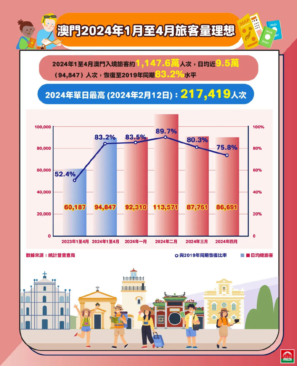 2025新澳门正版资料查询,探索澳门未来，2025新澳门正版资料查询的重要性与影响