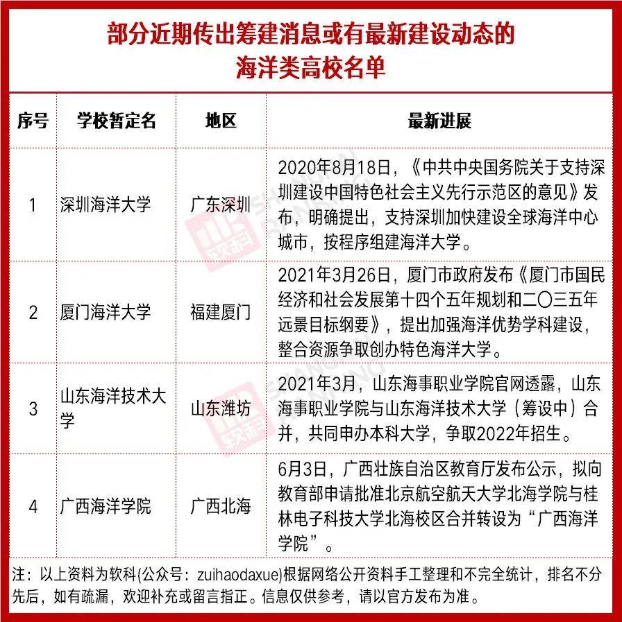2025年澳门正版开奖资料免费大全特色,澳门正版开奖资料免费大全特色展望，2025年的新篇章