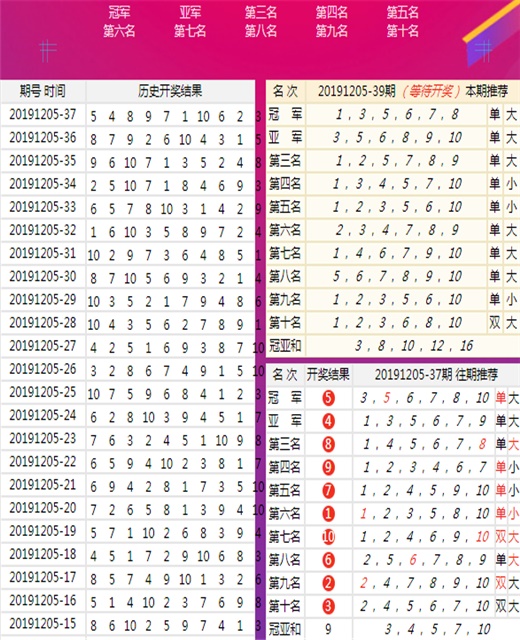 资讯 第98页