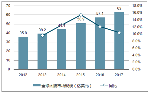 2025奥马精准资料,揭秘2025奥马精准资料，深度分析与展望