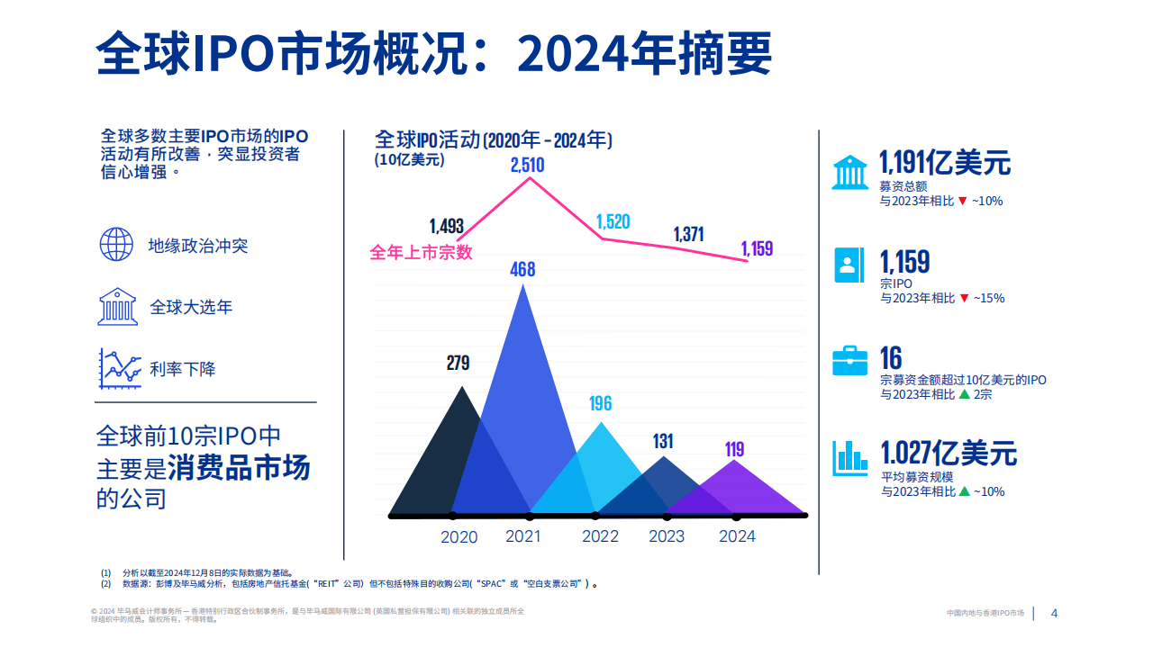 澳门王中王100%的资料2025年,澳门王中王的未来展望，2025年的新篇章与100%的资料解析