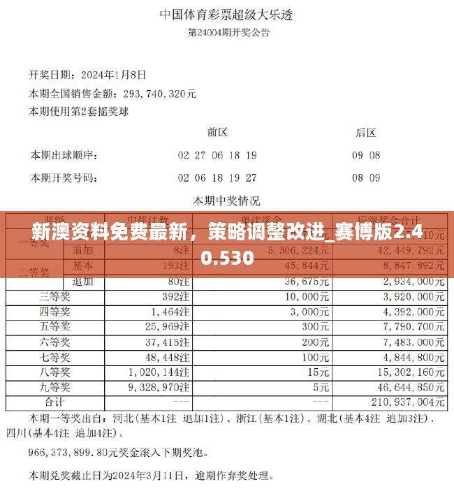 新澳姿料大全正版资料2023,新澳姿料大全正版资料2023年概览