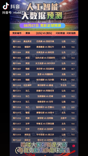 2025天天彩正版免费资料,探索2025天天彩正版免费资料，揭示彩票世界的真实面貌