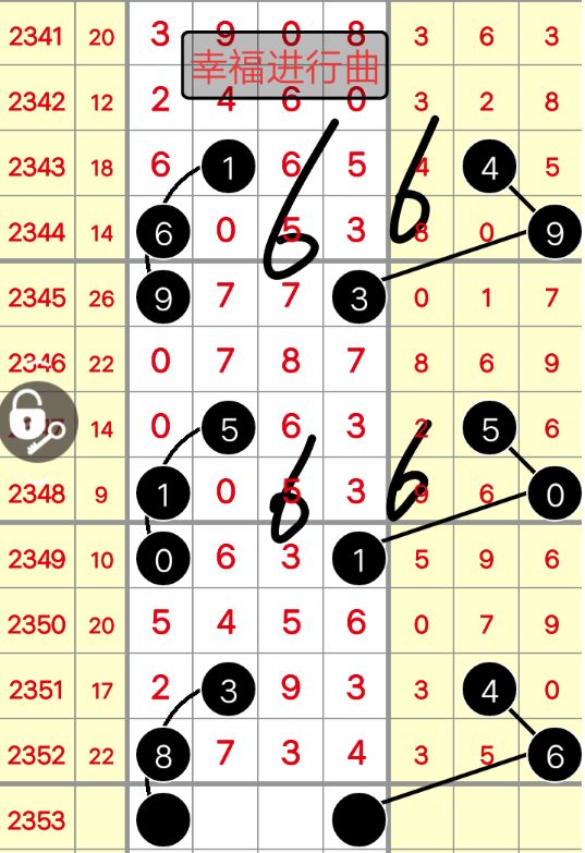二肖中特期期准免费公开软件特点,二肖中特期期准免费公开软件特点