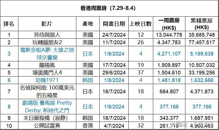 香港最快最精准免费资料,香港最快最精准的免费资料，探索与解析