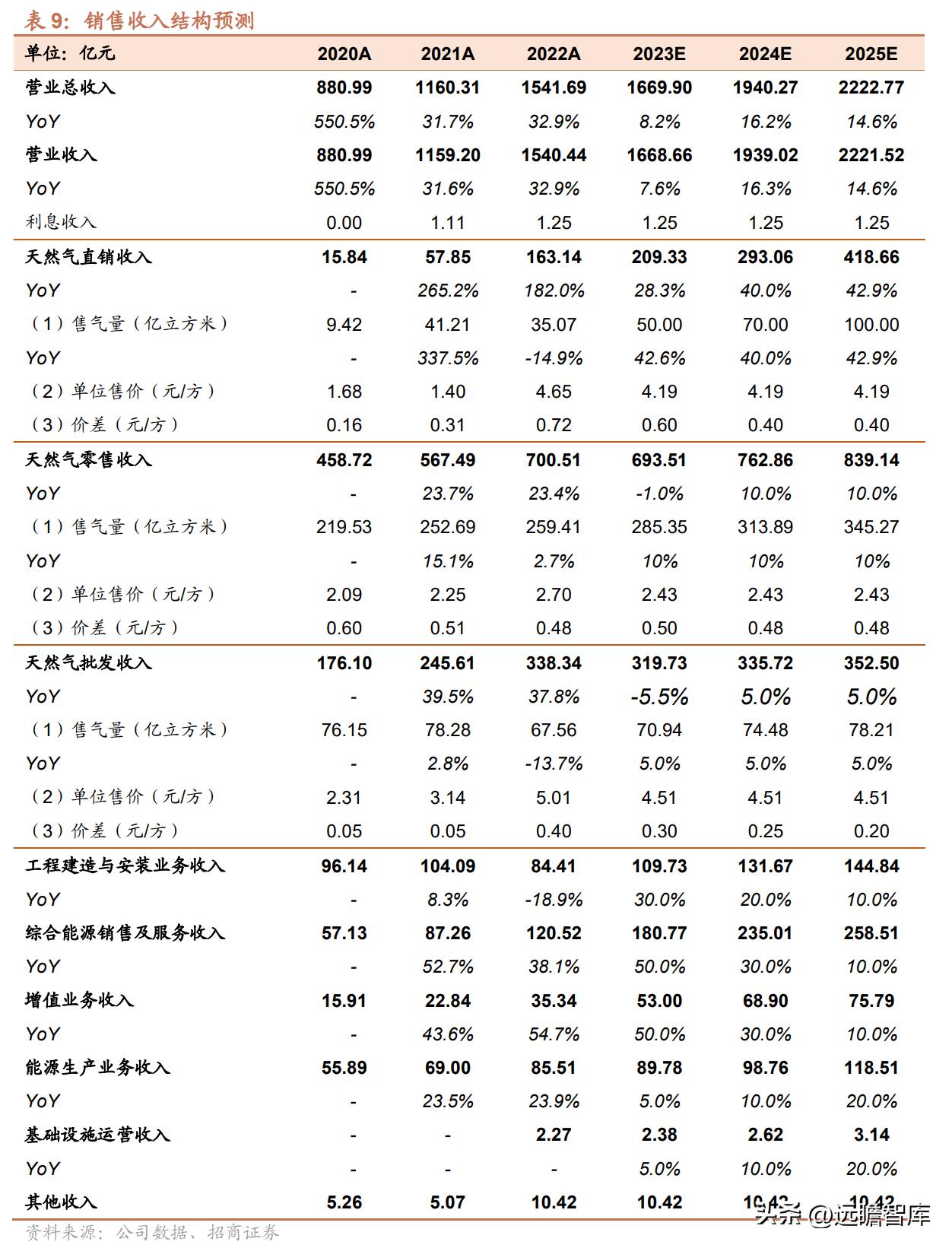 2025新奥今晚资料,探索未来奥秘，2025新奥今晚资料解析
