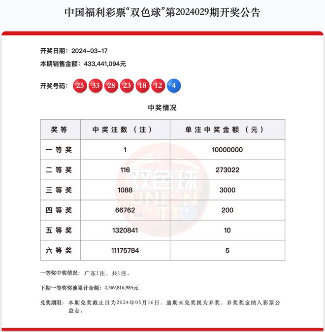 新澳天天开奖资料大全的推荐理由,新澳天天开奖资料大全的推荐理由，全面、准确、及时的彩票资讯平台