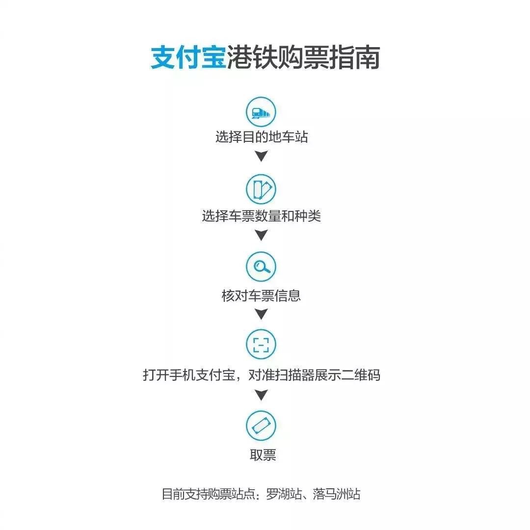 香港免费公开资料大全,香港免费公开资料大全，探索信息的海洋