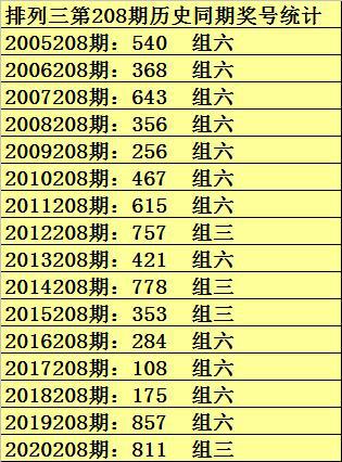 澳门一码一码100准确官方,澳门一码一码100准确官方，揭秘彩票背后的秘密与魅力