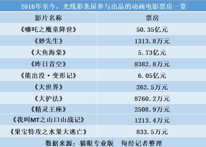 2025香港历史开奖记录,揭秘香港历史开奖记录，探寻未来的幸运之门（2025年回顾）