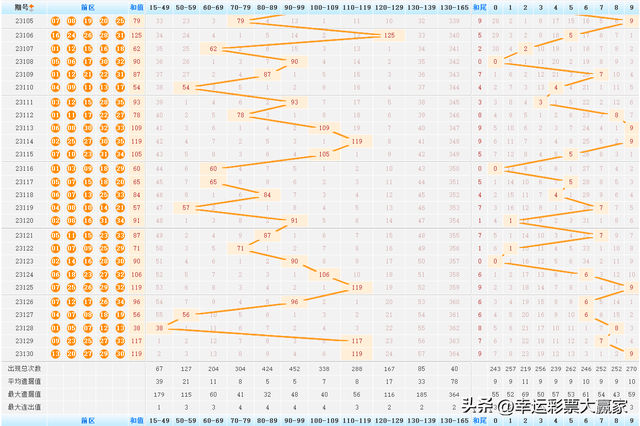 2025新澳门历史开奖记录查询结果,探索澳门历史开奖记录，揭秘未来2025新澳门历史开奖记录查询结果