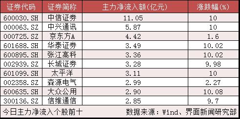 奥门天天开奖码结果2025澳门开奖记录11月28日,澳门开奖记录与彩票文化的深度探讨——以澳门天天开奖码结果为例（以澳门开奖记录为例）