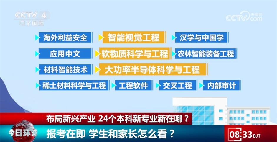 第205页