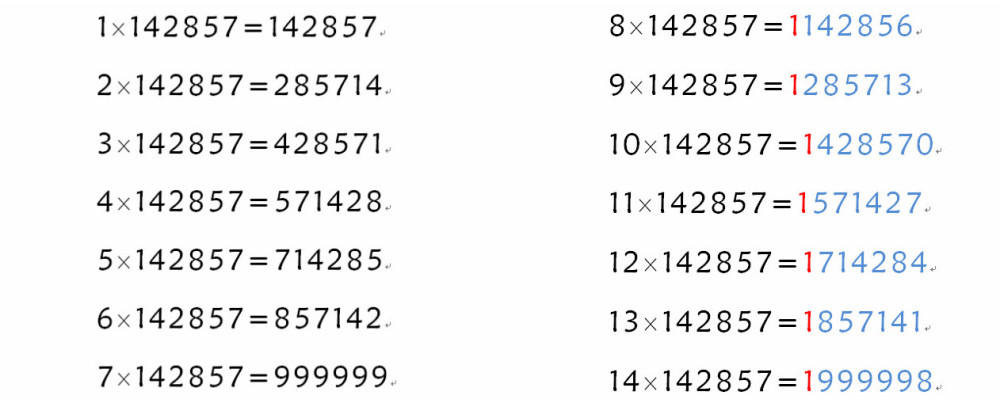 7777788888,探究数字组合的魅力，77777与88888的奇幻之旅
