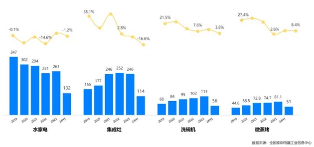 2025新澳开奖结果,揭秘2025新澳开奖结果，开奖盛况与影响深度解析