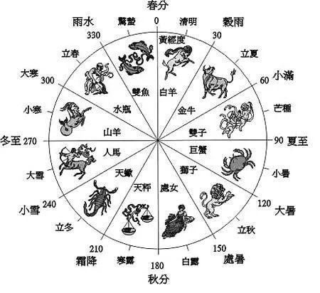 澳门天天彩期期精准十二生肖,澳门天天彩期期精准十二生肖预测——揭秘彩票背后的秘密